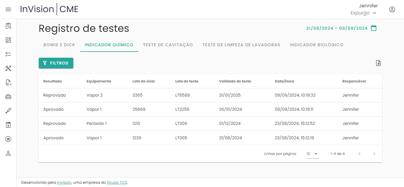 Figura 10 – Relatório de registro de testes