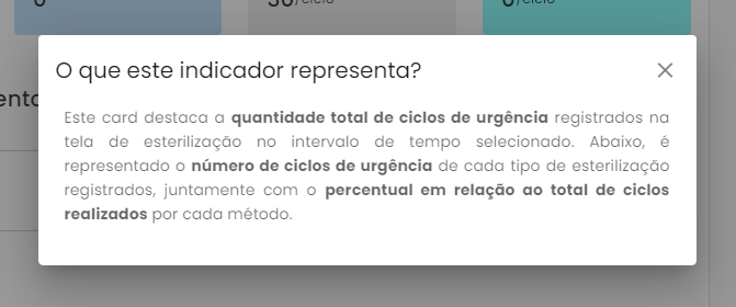 Figura 2 - Modal com texto explicativo sobre o indicador