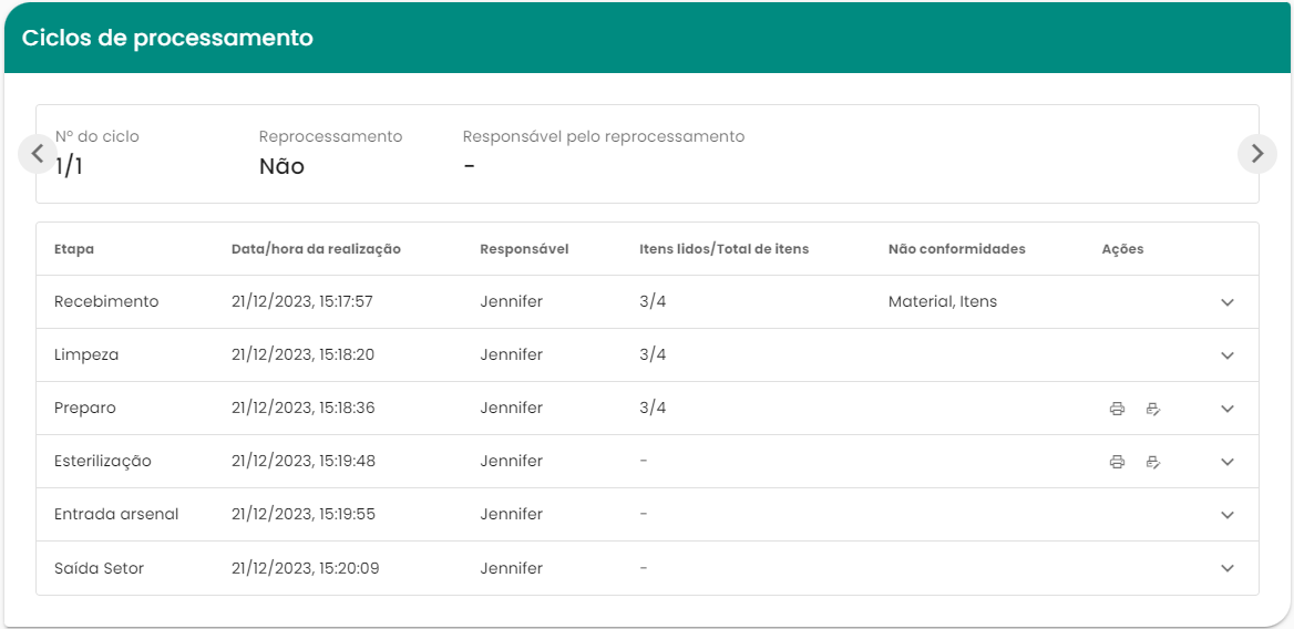 Figura 3 - Tela de rastreabilidade: aba ciclos de processamento
